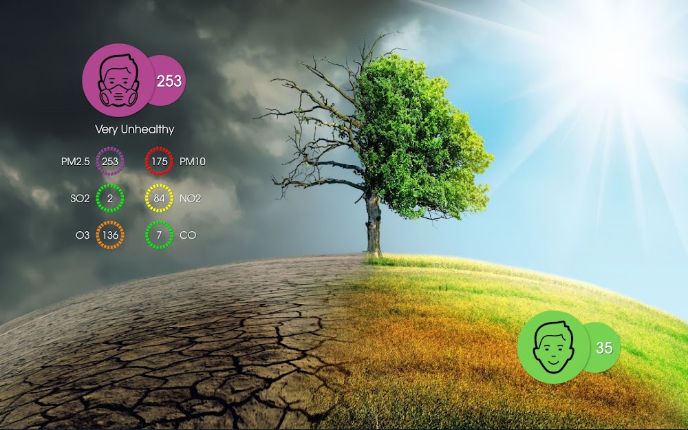 Windows Air Quality – Rainmeter Skin